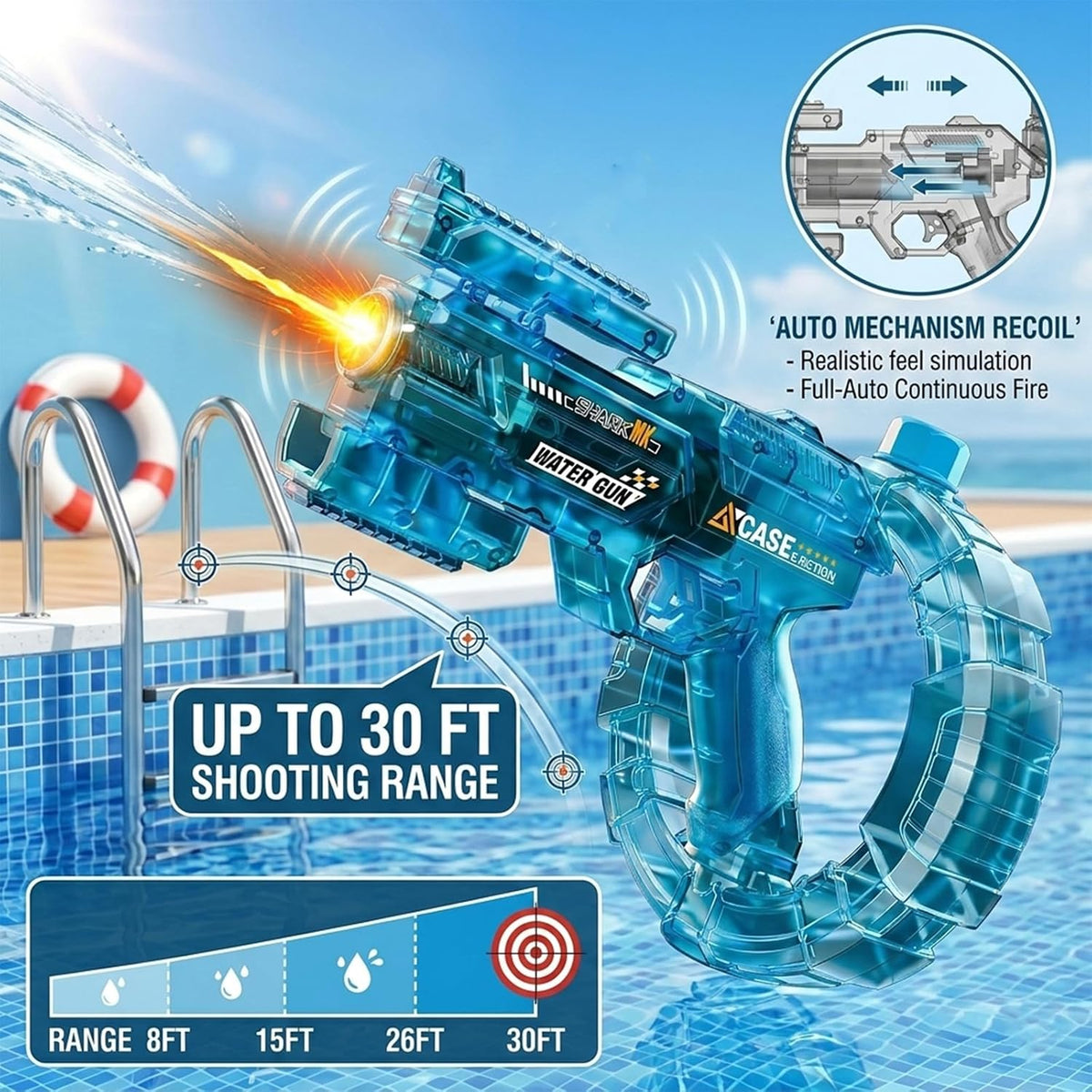 Electric Continuous Water Gun