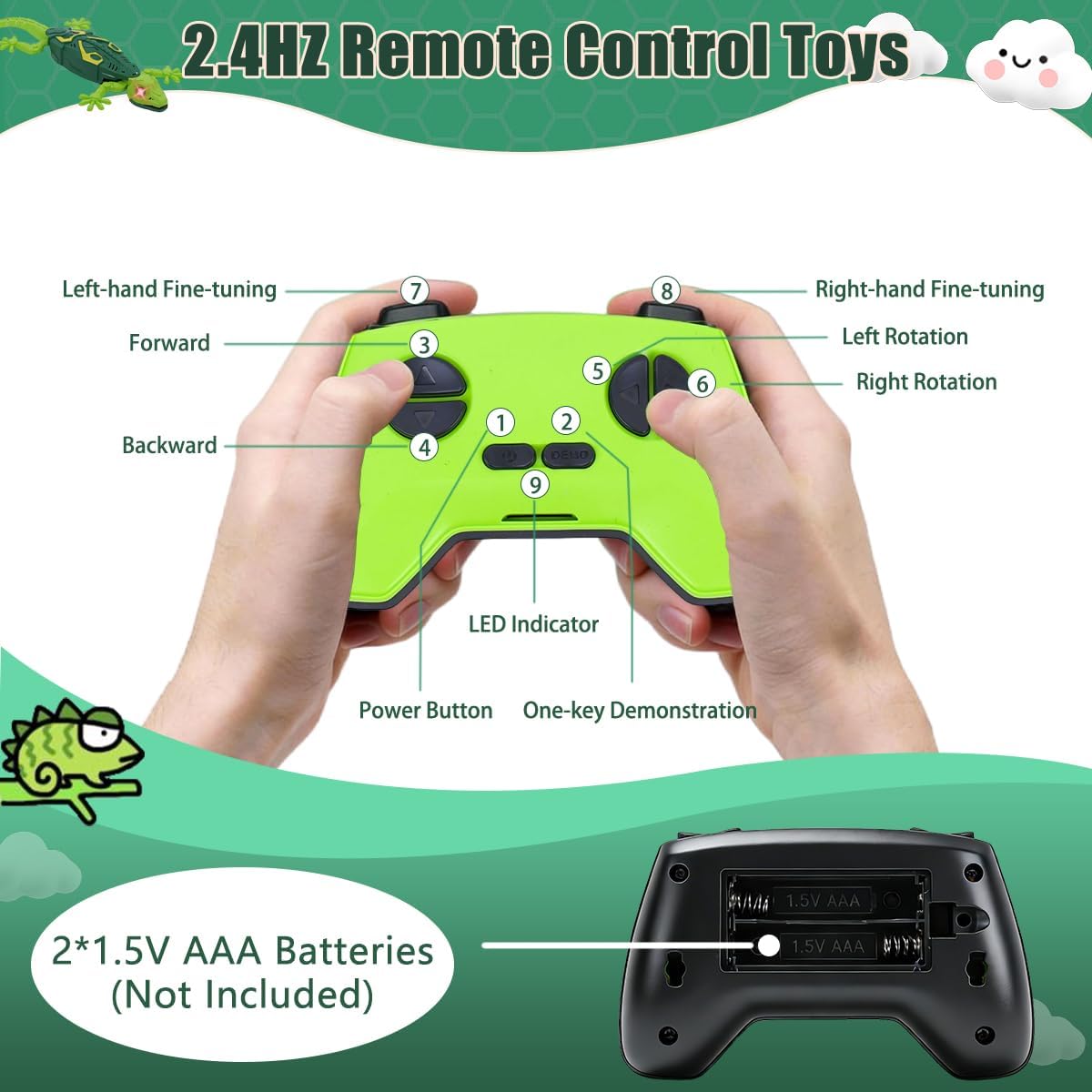 Remote Control Gecko Lizard Toy